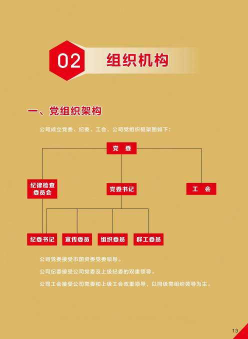 益陽市水利水電勘測設計研究院有限公司（宣傳冊）_10(2).png