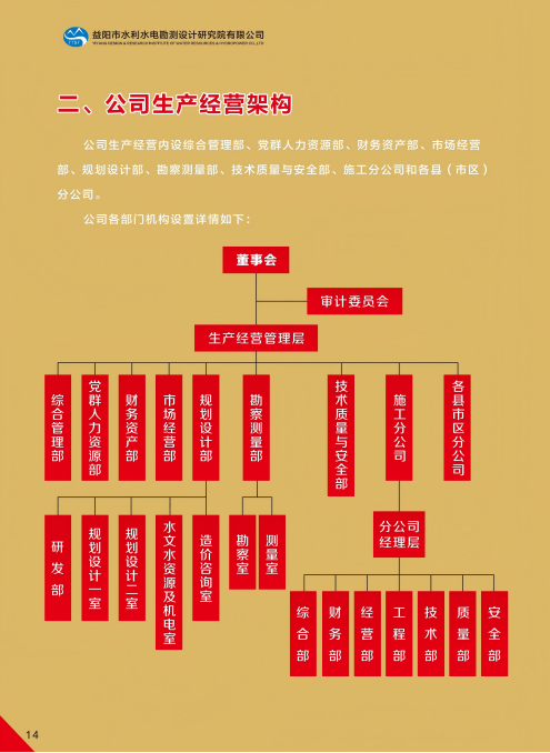 益陽市水利水電勘測設計研究院有限公司（宣傳冊）_11(1).png